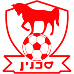 Hapoel Bnei Sakhnin FC